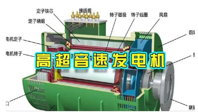 玛多颠覆你对发电方式的认知！中国革命性发电机公开揭秘 